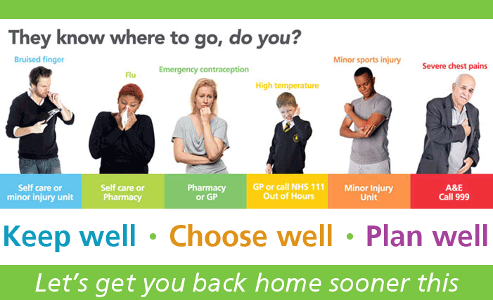 They know where to go, do you? Keep well, choose well, plan well